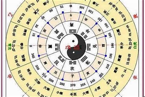 12月23日出生的人|12月23日 (12/23) 生日性格 – 星座專家露娜老師